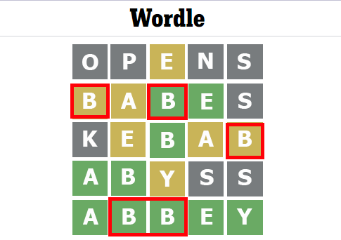 Les lettres peuvent-elles se répéter dans Wordle ? Ouais!